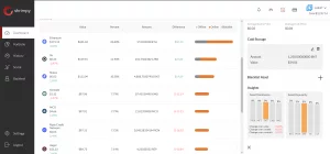 The Dashboard with Cold Storage + blacklist (1) shows your portfolio assets and balances, including Ethereum, DEX, Status, Komodo, MGO, and Ripio Credit Network. The right panel details asset insights and cold storage statistics.