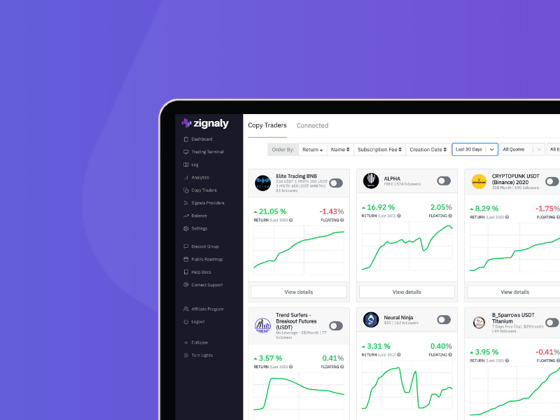Zignaly crypto trading platform dashboard showing copy trading performance and trader statistics