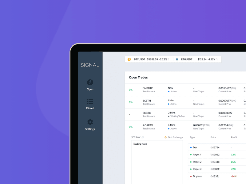A screenshot of the cardcover (20) dashboard displays open trades, crypto market prices, and navigation options for Open, Closed, and Settings on the left, all set against a vibrant purple gradient background.