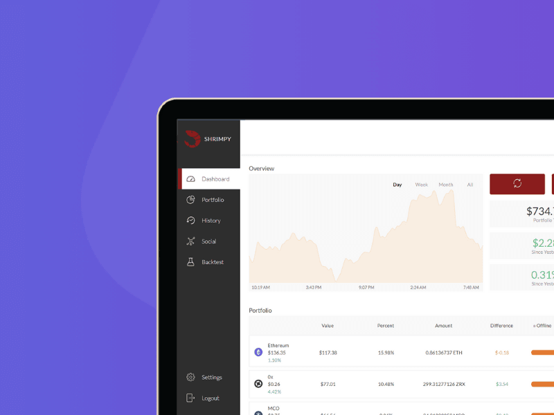 A laptop screen shows the cardcover (6) cryptocurrency portfolio dashboard with charts, stats, and menu options—Portfolio, History, Backtest, Settings, and Log out—on a purple gradient background.