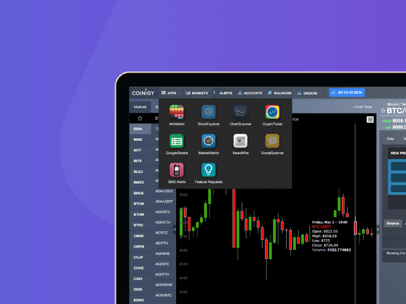 Coinigy cryptocurrency trading platform interface showing live Bitcoin (BTC) chart and integrated trading tools.