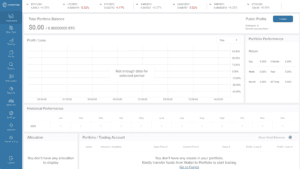 The covesting5 dashboard displays a £0.00 total balance, no profit/loss data, and a blank performance chart, with navigation on the left and tabs for portfolio and historical performance.