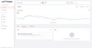 The livetrader2 dashboard displays a Binance Coin (BNB) bot’s 7-day performance graph, with strategies, indicators, and configuration menu options shown in the left sidebar.