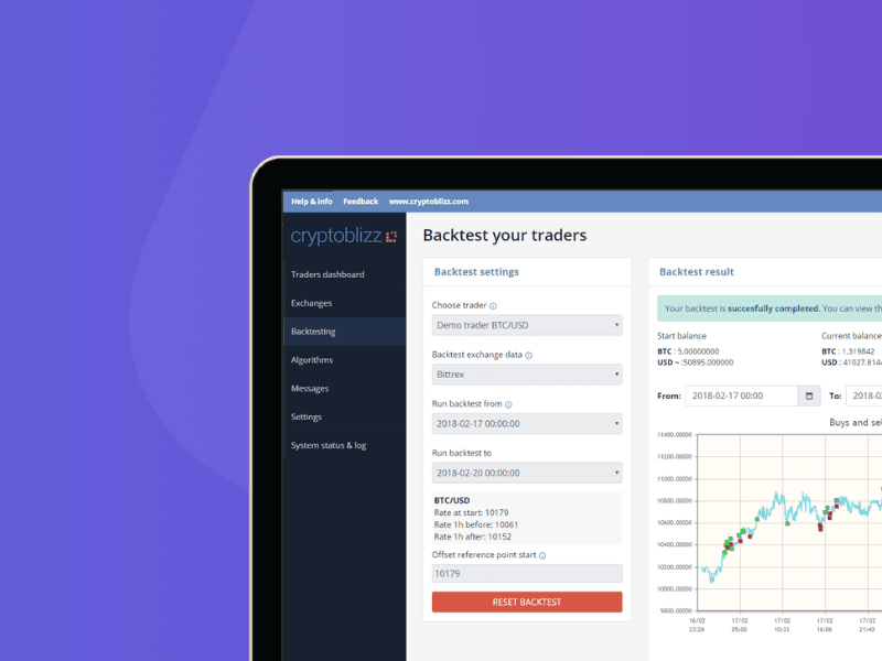 A computer screen displays cardcover's backtest feature, with input settings on the left and a trading line chart on the right, all set against a purple gradient background.