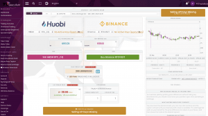 Screenshot of executium1, a cryptocurrency trading platform with price charts, order forms, exchange options for Huobi and Binance, account details, buy/sell buttons, and a warning about missing API keys.