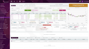 The executium7 dashboard displays market data, order entry forms, price charts, trading pairs, and account balances. A yellow alert in the top right indicates: Buying API Key is Missing.