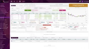 The executium7 dashboard displays market data, order entry forms, price charts, trading pairs, and account balances. A yellow alert in the top right indicates: Buying API Key is Missing.