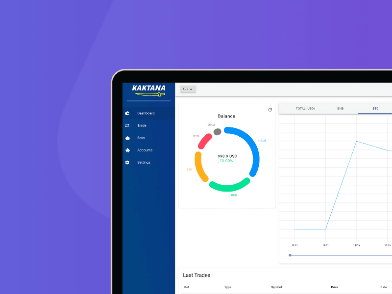 Partial view of a computer screen showing the Kaktana_c trading platform, with a left sidebar menu and charts such as a colourful balance pie chart and a line graph on a white dashboard background.