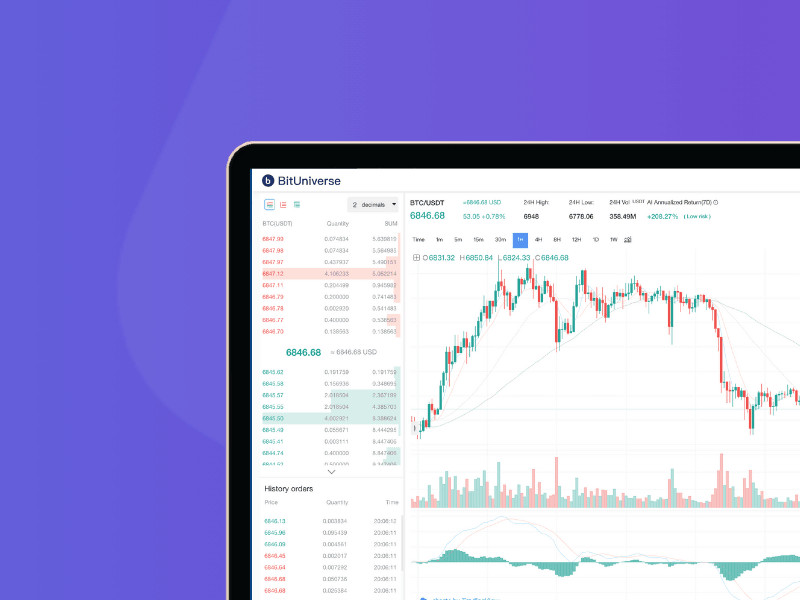A partial laptop screen displays the cardcover (1) cryptocurrency trading platform with price charts, order book, and trading history against a blue and purple gradient background.
