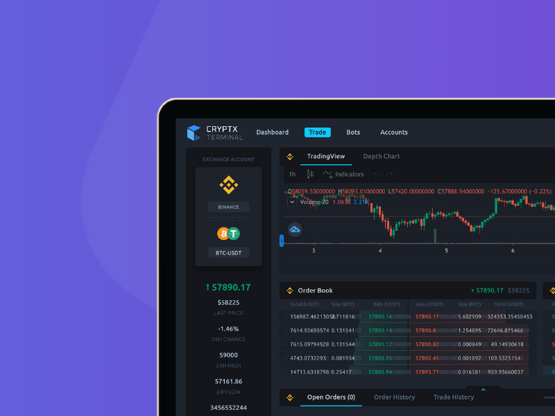 CRYPTX Terminal trading dashboard showing Bitcoin to USDT live chart, order book, and exchange data on Binance.