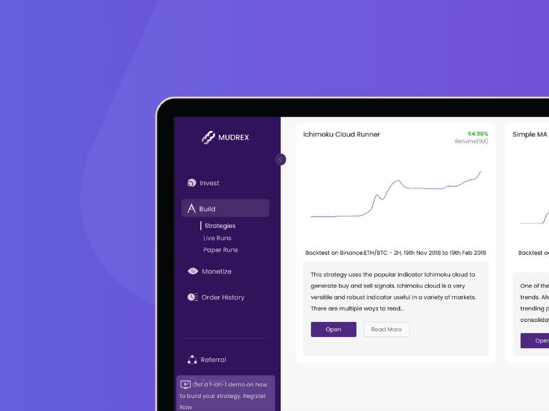 Mudrex interface showing Ichimoku Cloud Runner strategy backtest performance with 64.98% monthly returns.