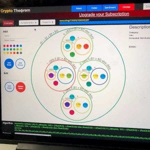 Crypto Theorem visual algorithm workspace displaying circular data nodes and multi-layered logic structure for crypto trading analysis.