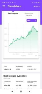 Napbots crypto trading simulator showing performance chart, annual return, drawdown, and profit statistics.