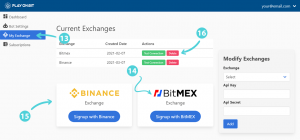 PlayOnBit exchange management interface showing Binance and BitMEX integration with options to test connection, delete, or add API keys.