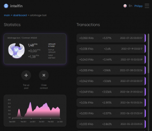 Intelfin arbitrage bot dashboard showing IFAb token statistics, transaction history, and performance chart.