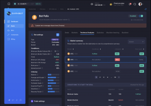 Crypto trading bot dashboard showing market analysis and trading conditions for Bot Felix on ETH/BTC.