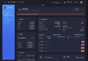 Cryptocurrency trading bot dashboard showing backtest results and performance metrics.