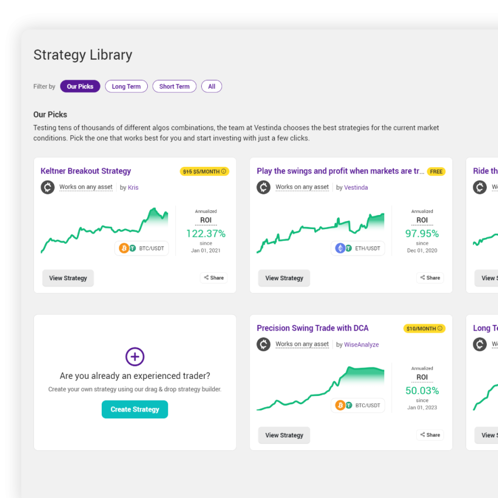 Screenshot of a strategy library dashboard showing algorithmic trading strategies with ROI statistics and investment options.