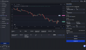 WunderTrading Grid Bot interface showing Binance Futures trading chart and bot configuration settings for automated grid trading.